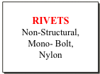 RIVETS 
Non-Structural, 
Mono- Bolt, 
Nylon 